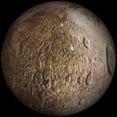 ���� ����������� ��������� � ���������